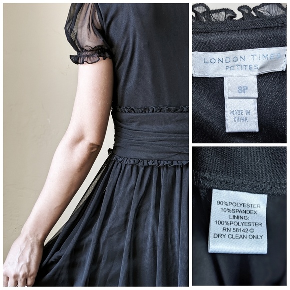 Beautiful London Times Fit & Flare Button Dress - Picture 6 of 8